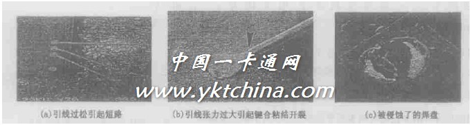 圖8　鍵合相關失效